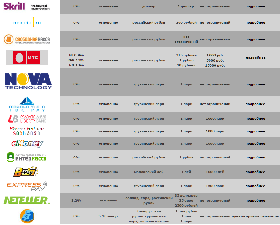 screenshot-www.parimatch.com-payment2