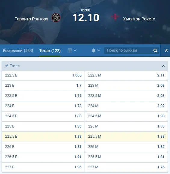 Как расписывается тотал в баскетболе (НБА Как расписывается тотал в баскетболе (НБА