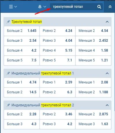 Трехпутевой тотал в росписи футбольного матча Трехпутевой тотал в росписи футбольного матча