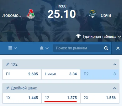 Двойной шанс 12 в росписи БК Двойной шанс 12 в росписи БК
