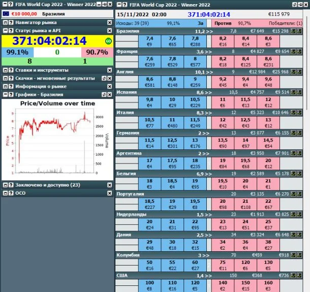 Программа Geeks Toy Программа Geeks Toy