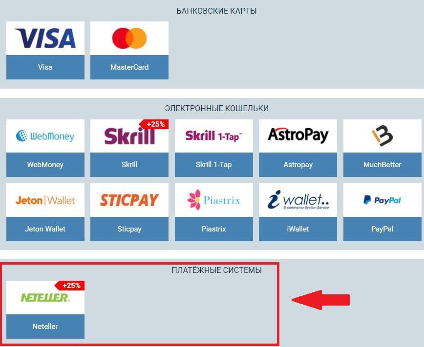 как пополнить счет в букмекерской конторе с помощью Neteller