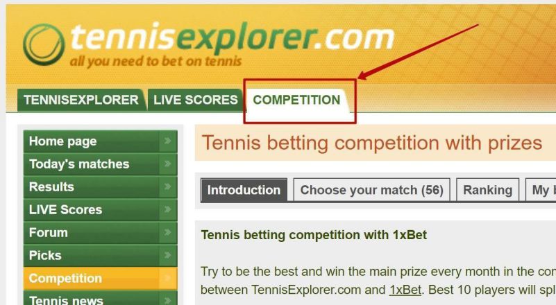 Конкурс прогнозов от Tennis Explorer