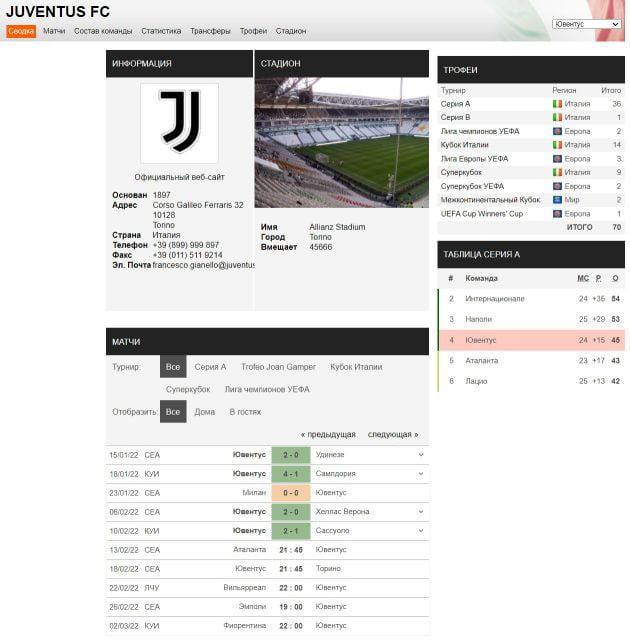 Профиль «Ювентуса» на сайте Soccerway