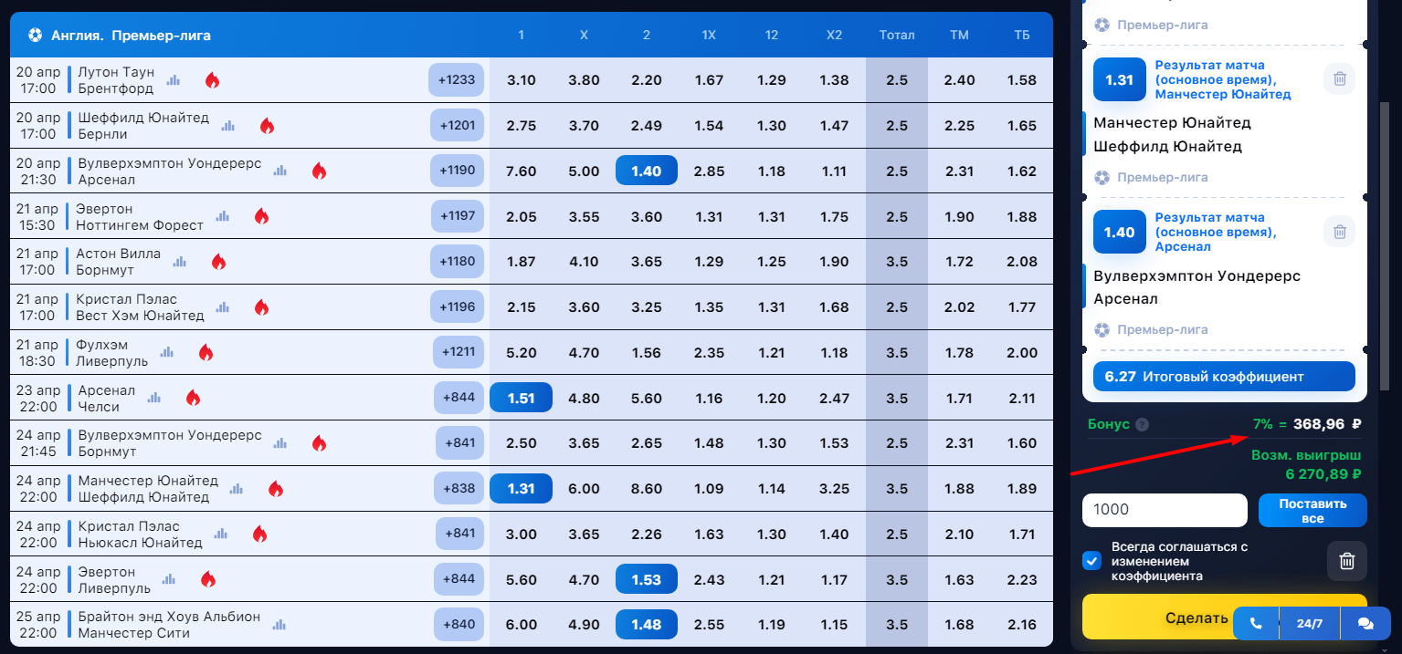 Активация бонуса на экспресс по безопасной стратегии в БК 1Win