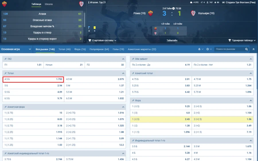 Ближайший тотал больше Ближайший ТБ