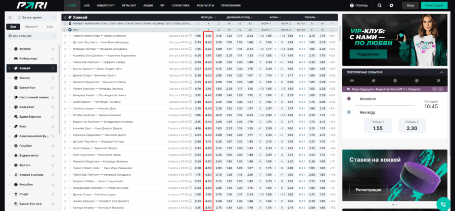 Коэффициенты на ничью в БК
