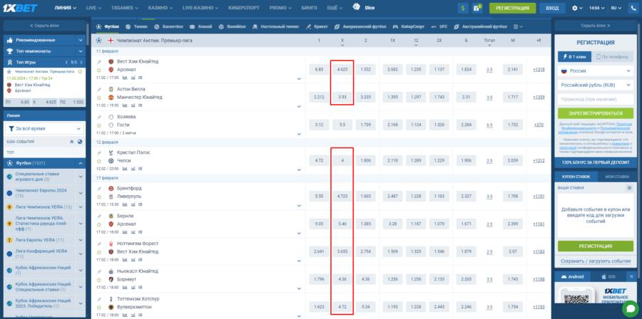 Ничья на сайтах БК