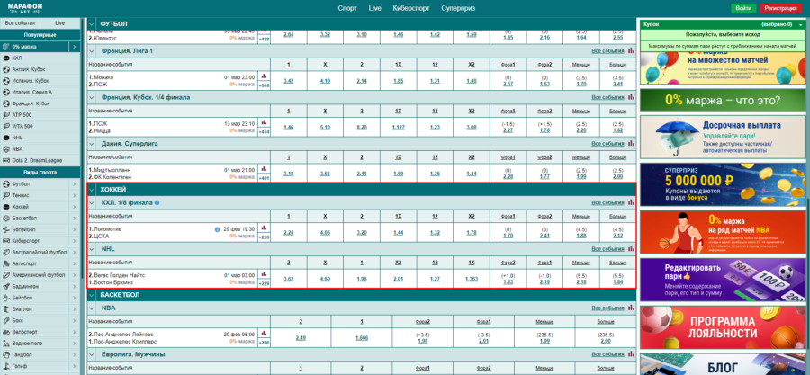 Пример акции «Маржа 0%»