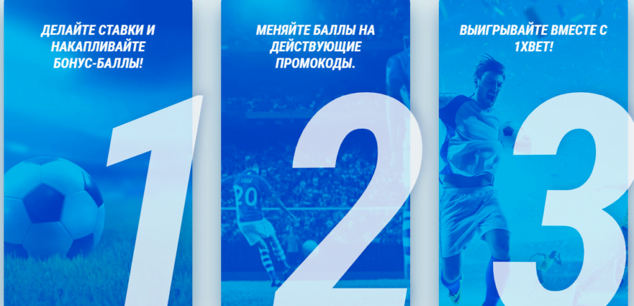Программа лояльности 1xBet Система привилегий с накоплением бонус-баллов в 1xBet
