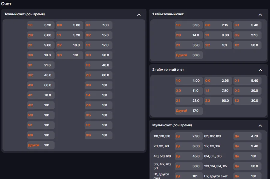 Рынок «Точный счет» Маркет ТС