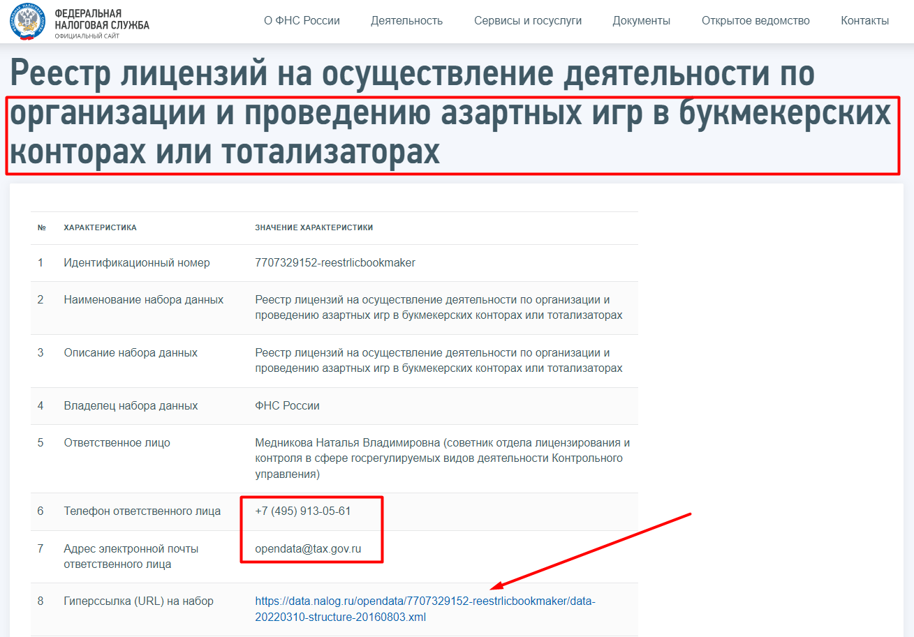 Реестр лицензий на портале КНД